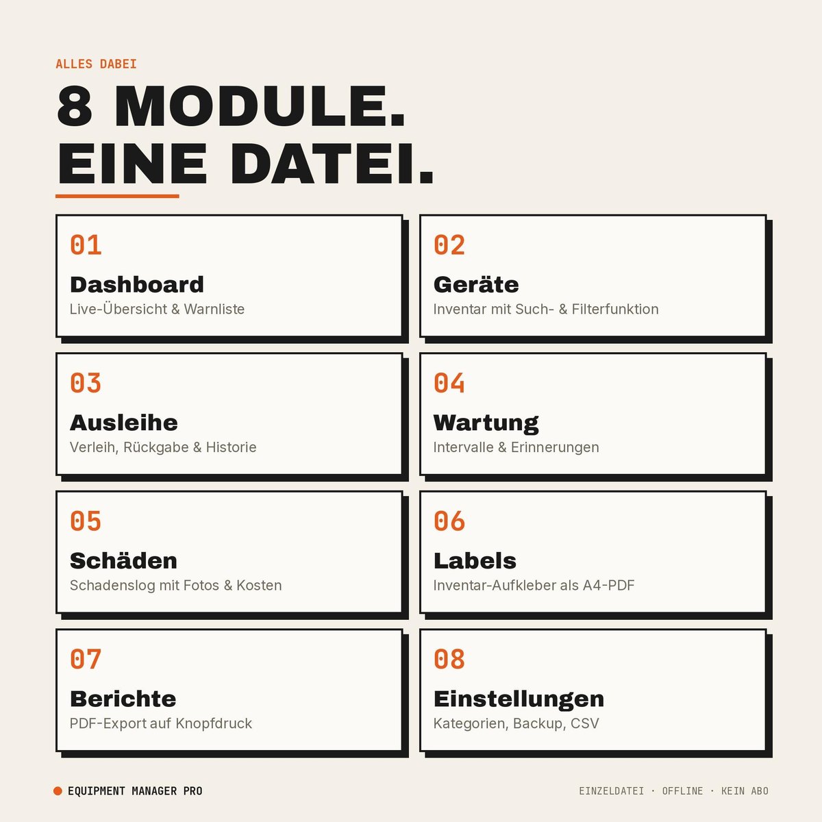Acht Module in einer Datei: Dashboard, Geräte, Ausleihe, Wartung, Schäden, Label