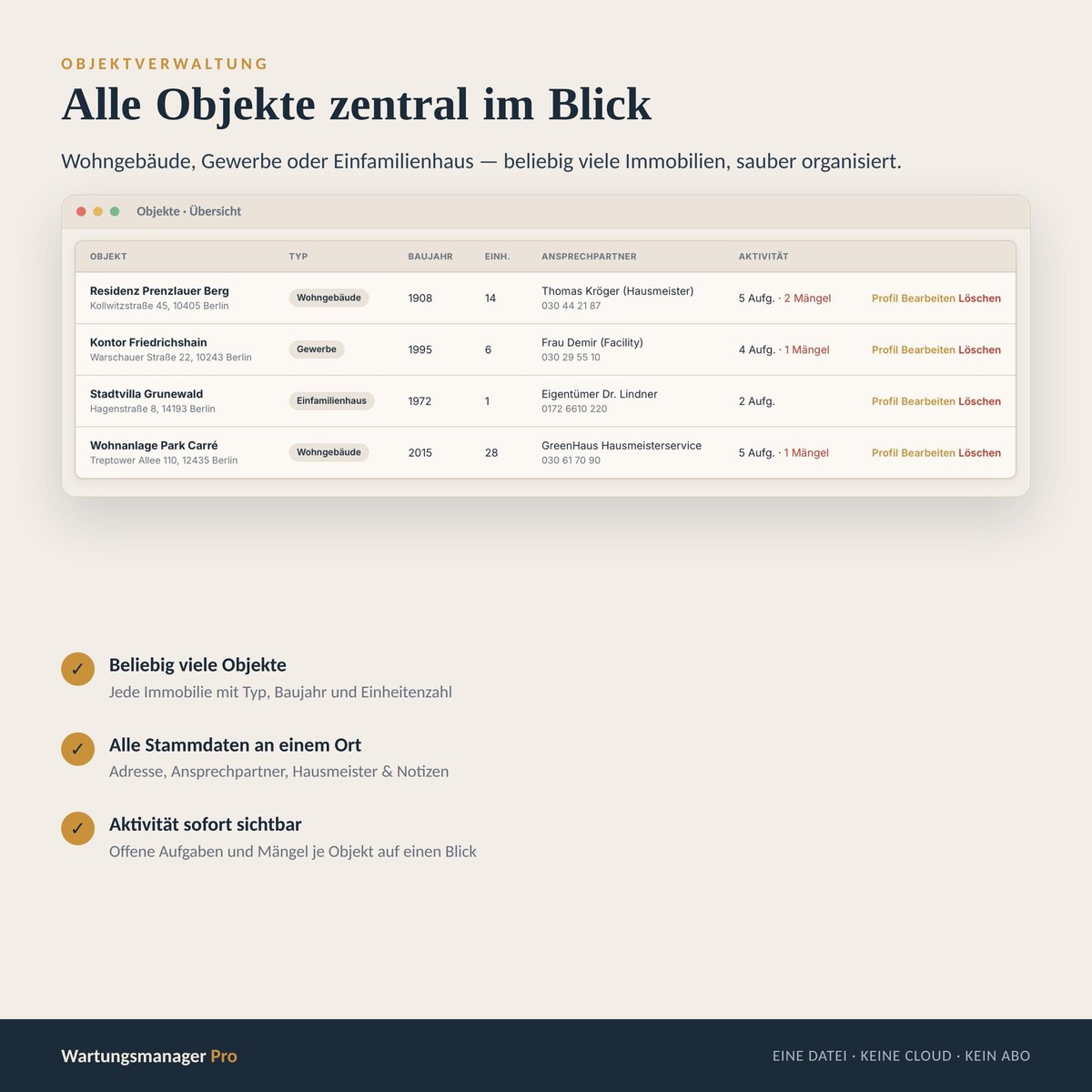 Alle Objekte zentral: Wohngebäude, Gewerbe, Einfamilienhaus — je Objekt Status, 