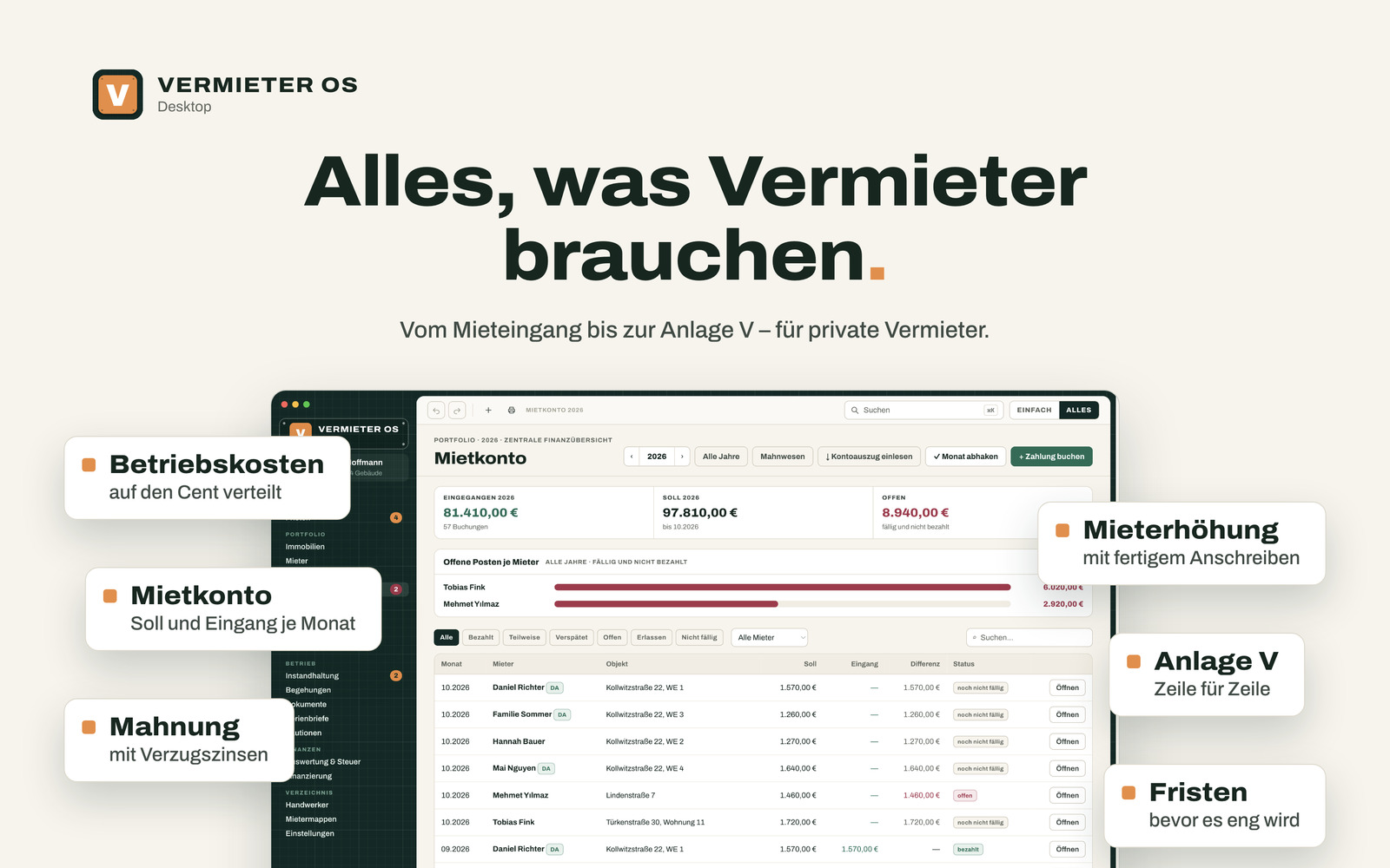 Alles, was Vermieter brauchen: Vom Mieteingang bis zur Anlage V – für private Vermieter.