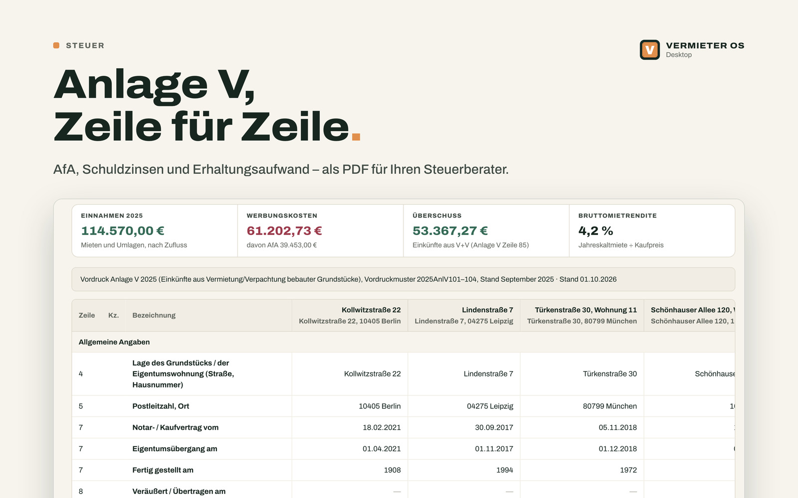 Anlage V, Zeile für Zeile: AfA, Schuldzinsen und Erhaltungsaufwand – als PDF für Ihren Steuerberater.