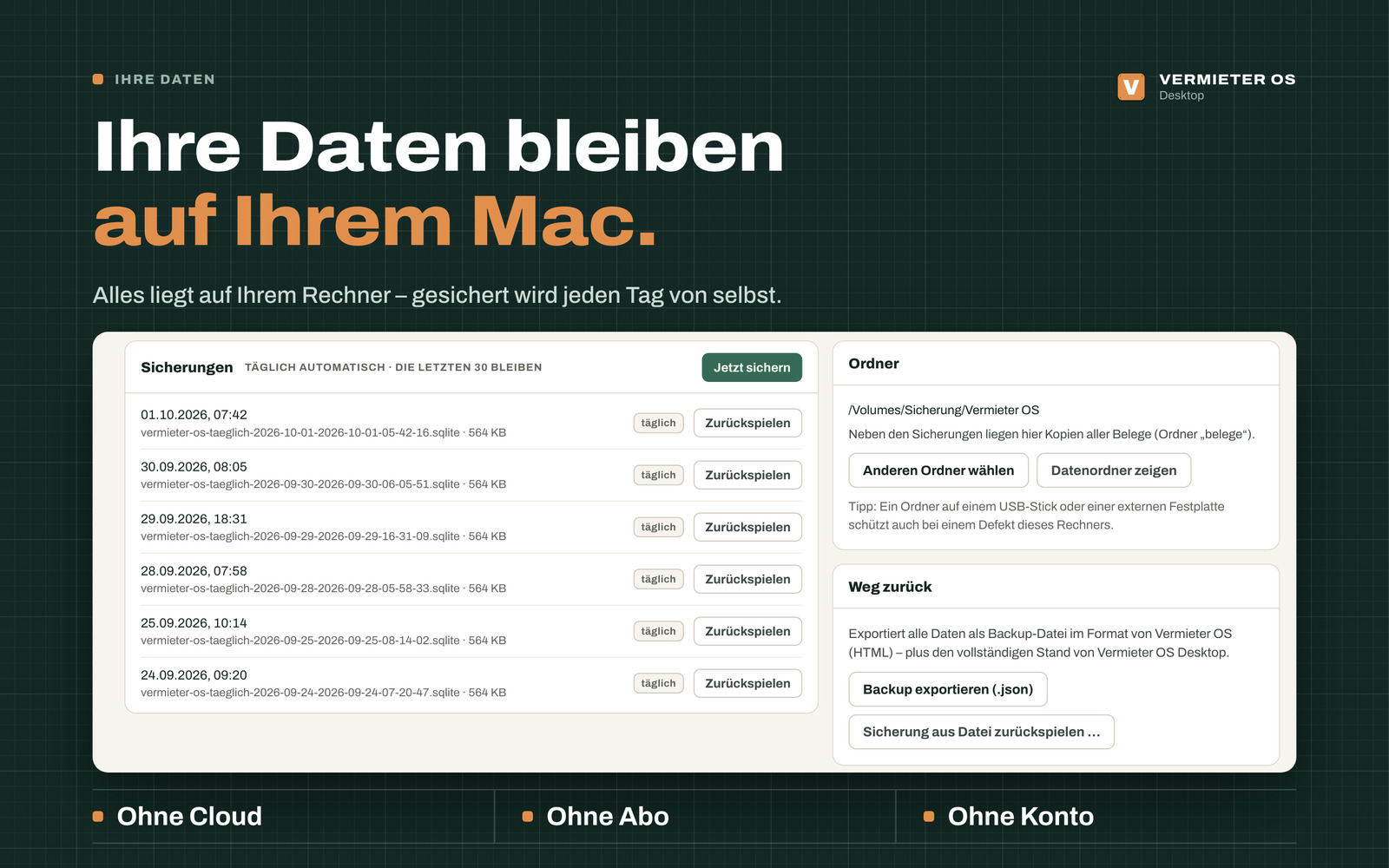 Ihre Daten bleiben auf Ihrem Mac: Alles liegt auf Ihrem Rechner – gesichert wird jeden Tag von selbst.